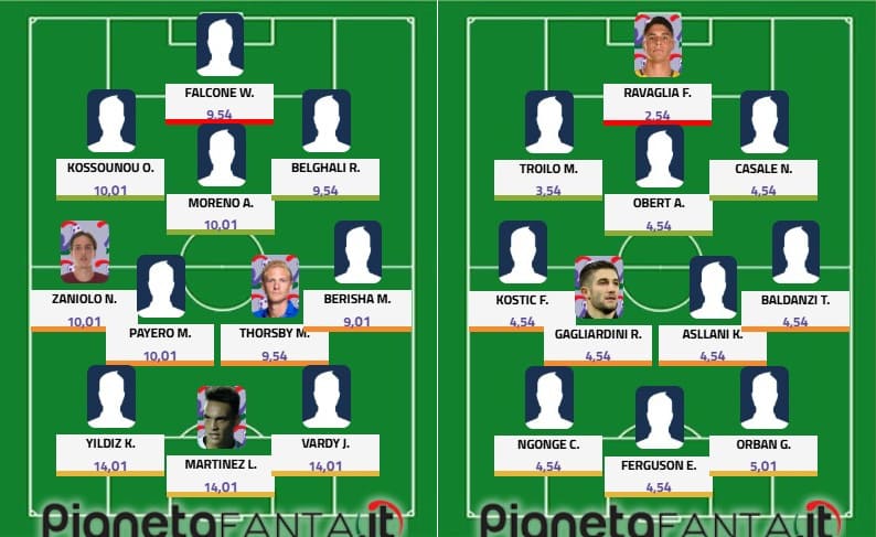 Top&flop 13.a giornata: i due squilli di Lautaro ed un Vardy immortale